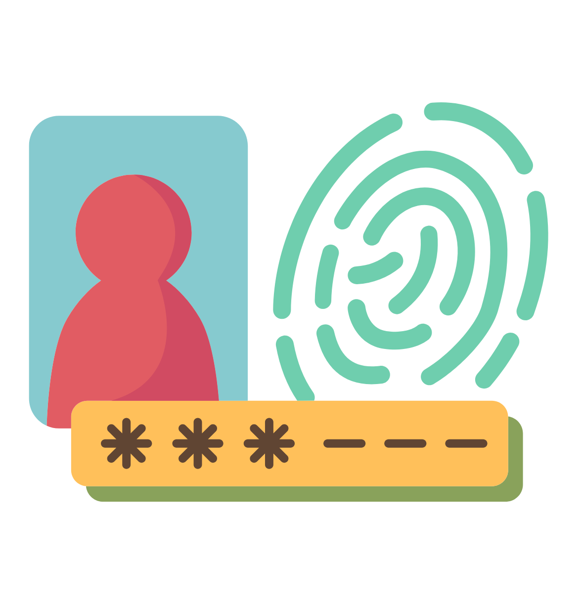 Authentication Message